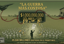 Mil millones de dólares al día: el precio de la guerra imperial que pagarán los nietos de los gringos